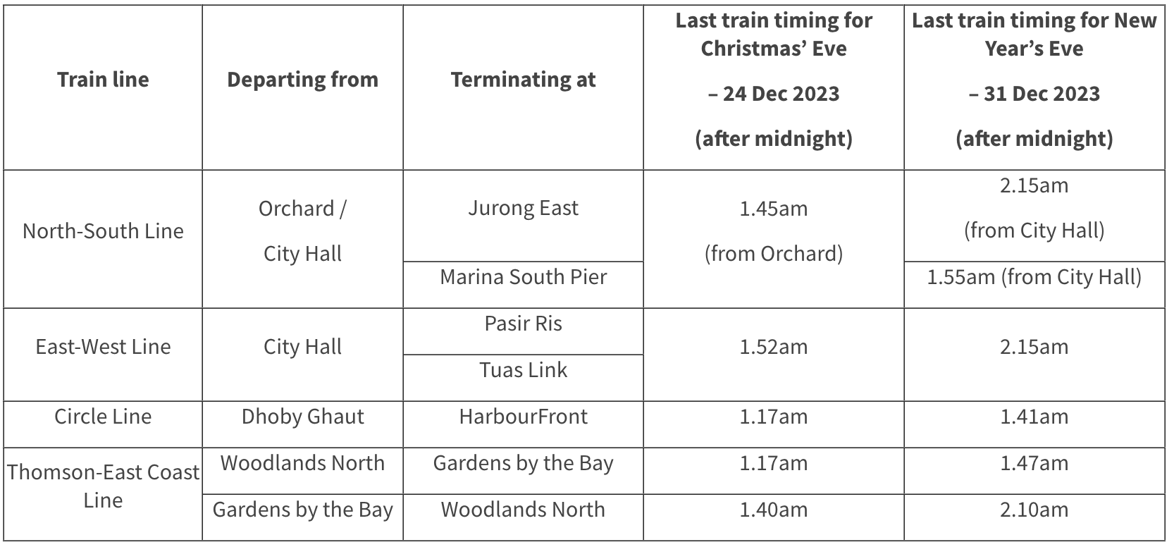 Train & Bus Timings Extended for Christmas Eve & New Years Eve