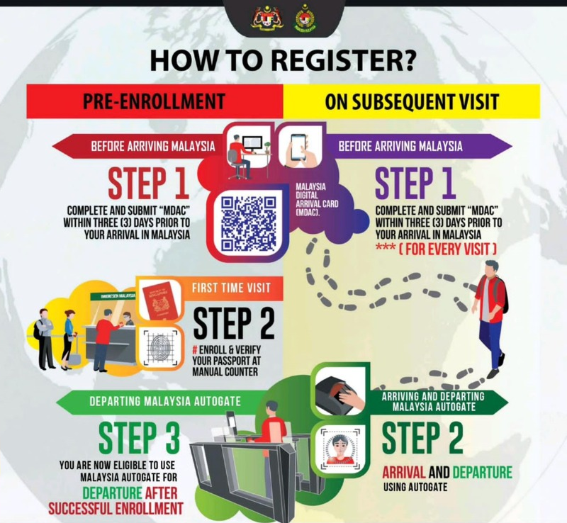 how-to-register.png