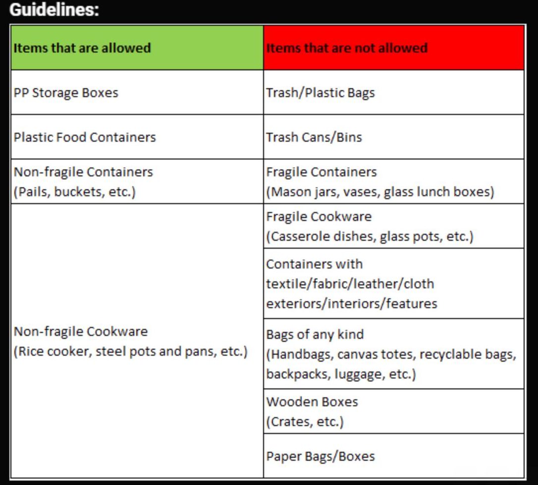 BYOC Guidelines