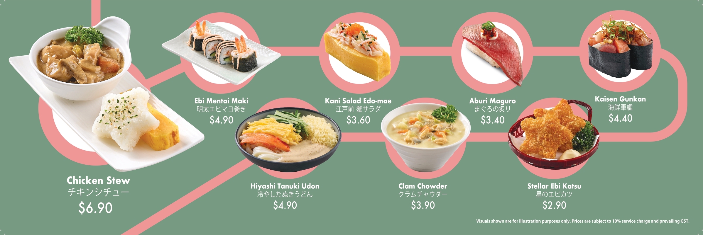 Genki Sushi SPY x FAMILY Menu 2