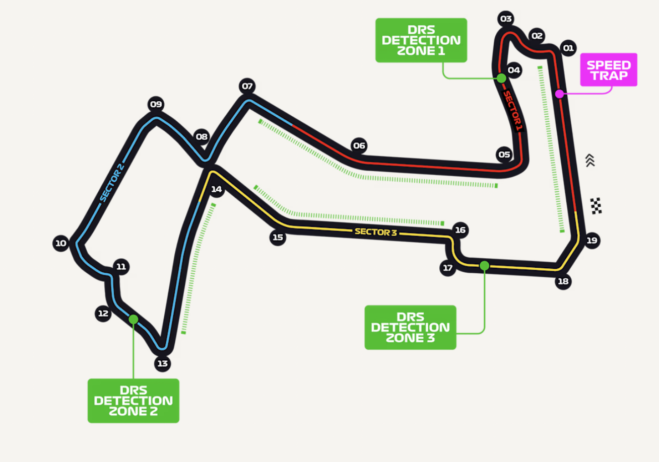 F1 Singapore route