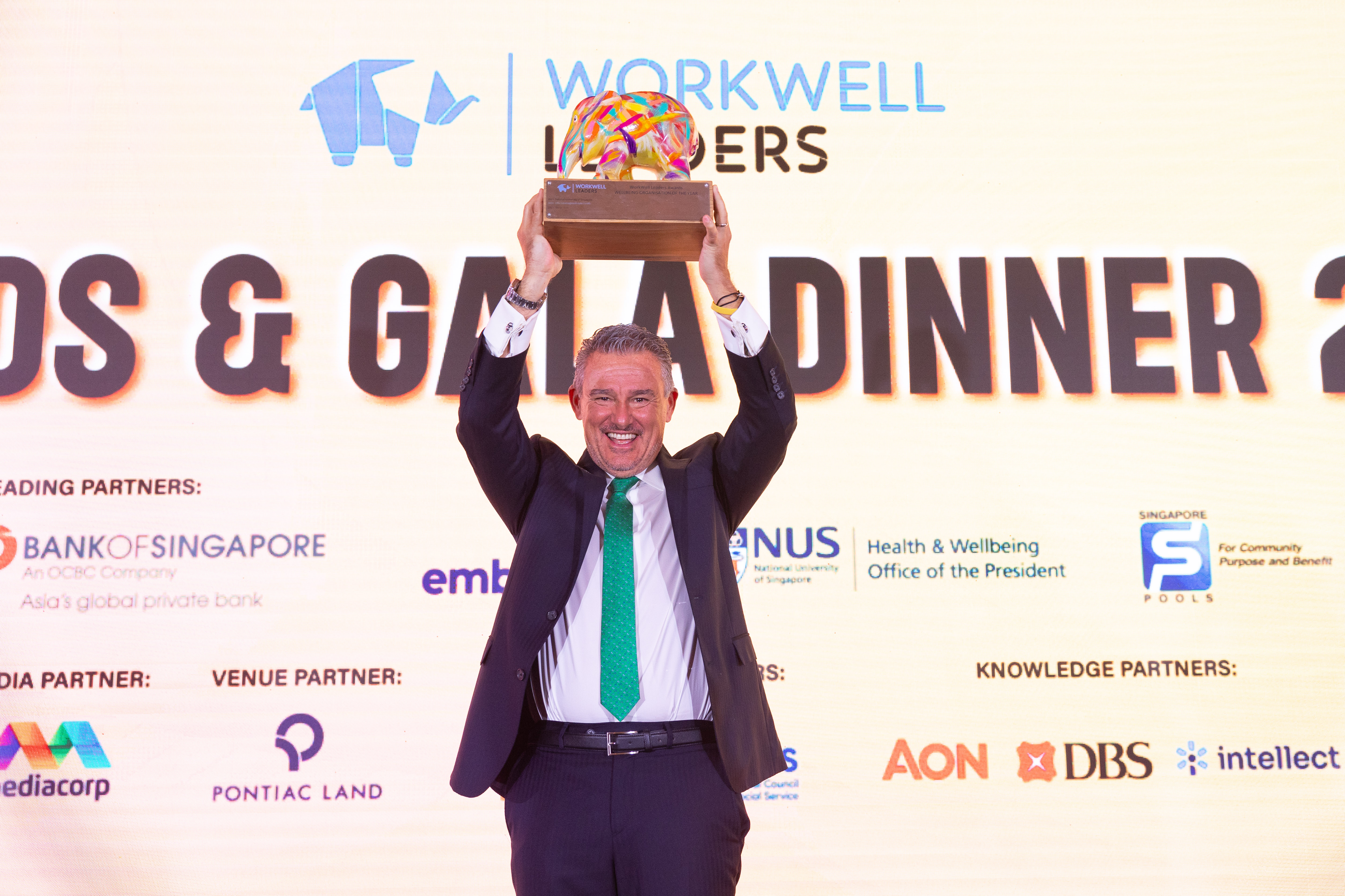 WorkWell Leaders