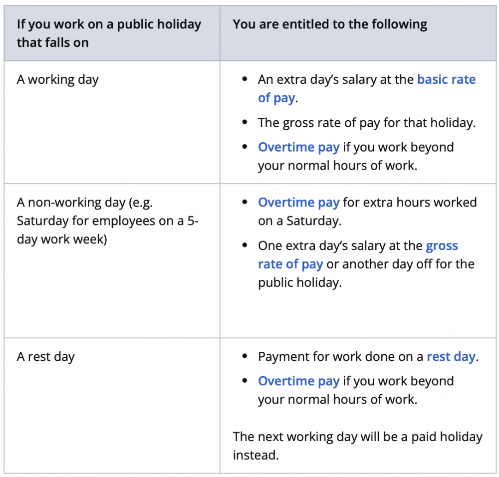 Sara anquela telegram