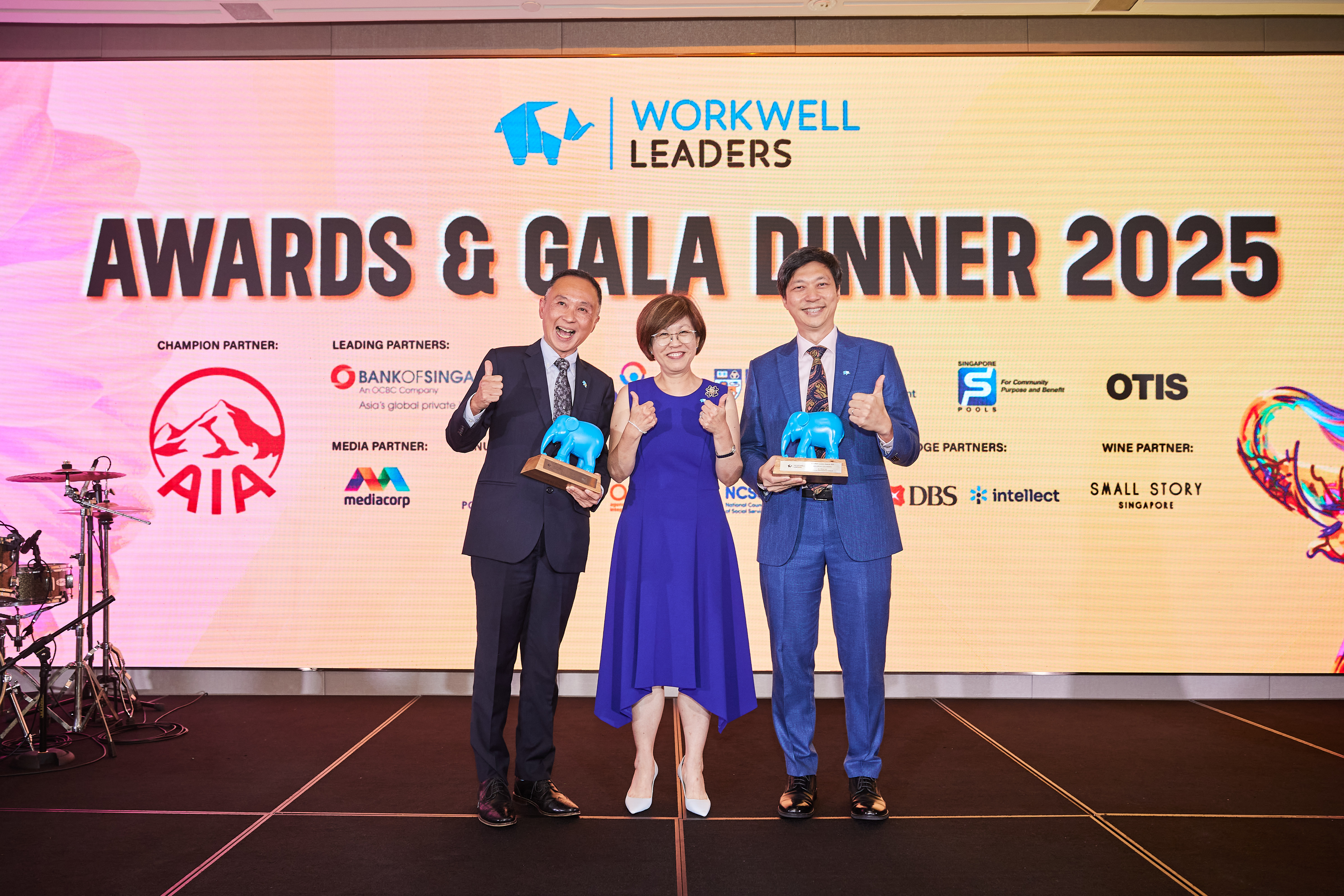 WorkWell Leaders