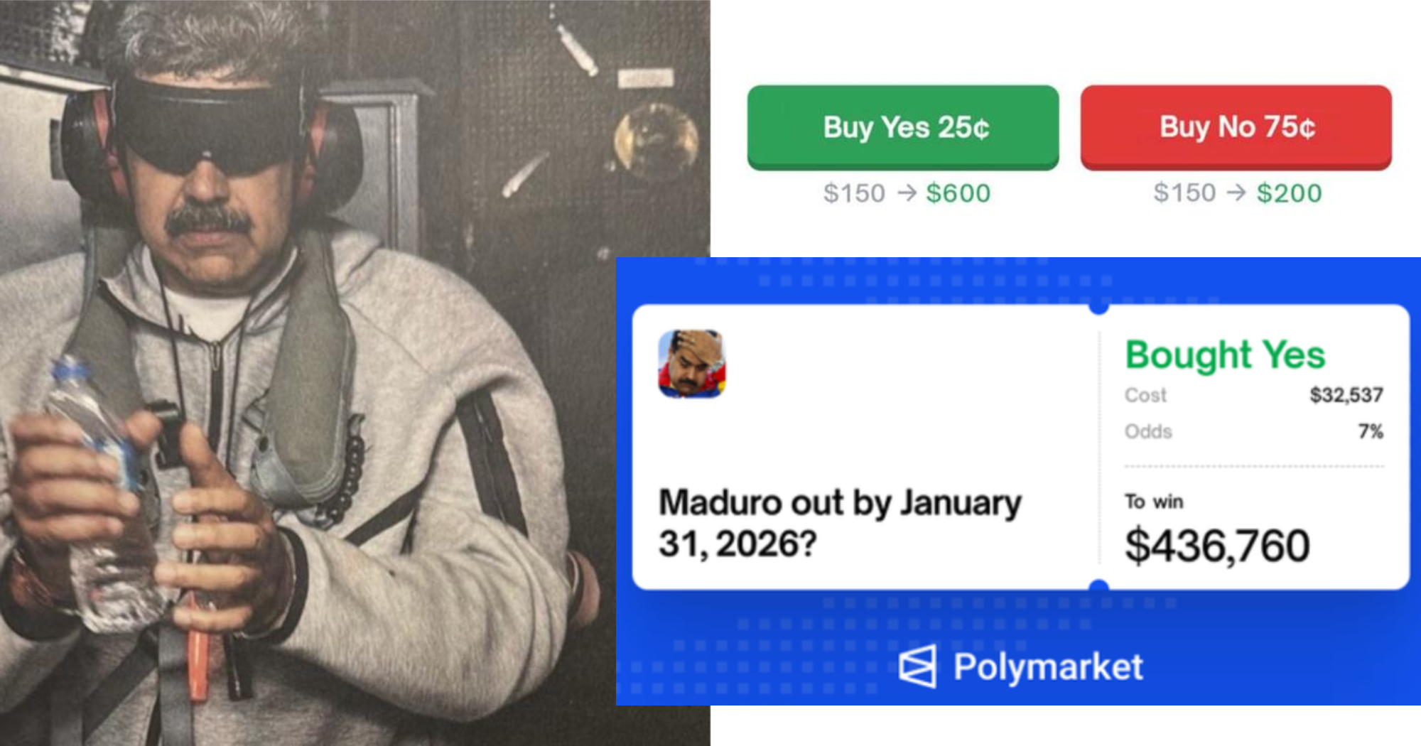 US soldier involved in Maduro capture arrested & charged for betting & winning S$523,000 on Polymarket on event coming to pass